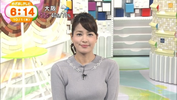 永島優美アナ(ユミパン)おっぱいがくっきりのニットで登場!!
