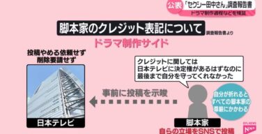 セクシー田中さんの脚本家「自分が折れるとすべての脚本家の尊厳にかかわる」