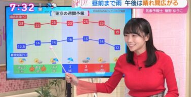 【画像】気象予報士さん大きなお乳を揺らして予報を伝えるwwwwwwwwwwwwwwwwwwwwwwwwwwwwwwwwwwwwwwwwwwwwwwww 【画像】気象予報士さん大きなお乳を揺らして予報を伝えるwwwwwwwwwwwwwwwwwwwwwwwwwwwwwwwwwwwwwwwwwwwwwwww