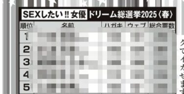 【速報】セックスしたい女優ドリーム総選挙2025春の結果が出る　広瀬すず6位後退